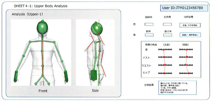 ライザップ 3Dボディスキャン